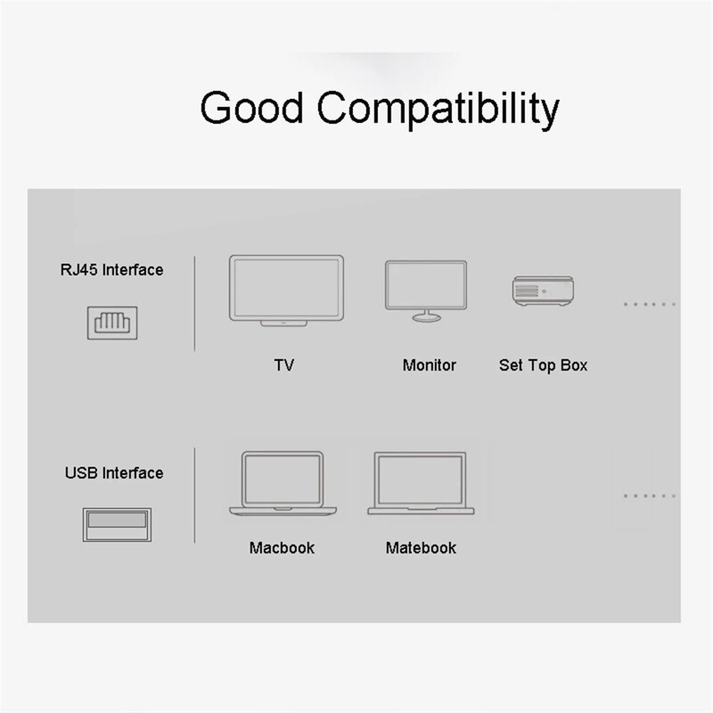 1000 Mbps USB Gigabito laidinio tinklo plokštė USB 3.0–RJ45 Ethernet Lan Adapteris nešiojamajam kompiuteriui MacBook Xiaomi Mi Box Nintendo Switch