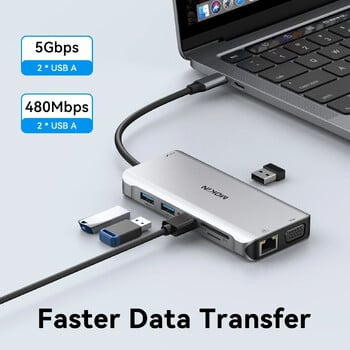 Σταθμός σύνδεσης MOKiN USB C HUB 4K 60Hz Τύπος C σε διπλό HDMI VGA RJ45 Προσαρμογέας USB 3.0 PD 100W για Macbook Air Pro iPad Pro M2 M1