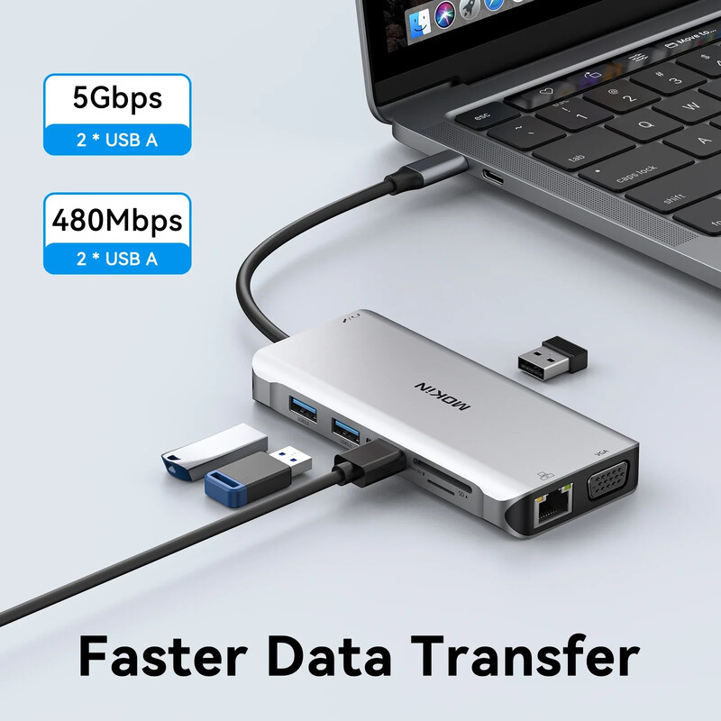 MOKiN USB C HUB dokkoló állomás 4K 60Hz C típusú dual HDMI VGA RJ45 USB 3.0 PD 100W adapter Macbook Air Pro iPad Pro M2 M1-hez