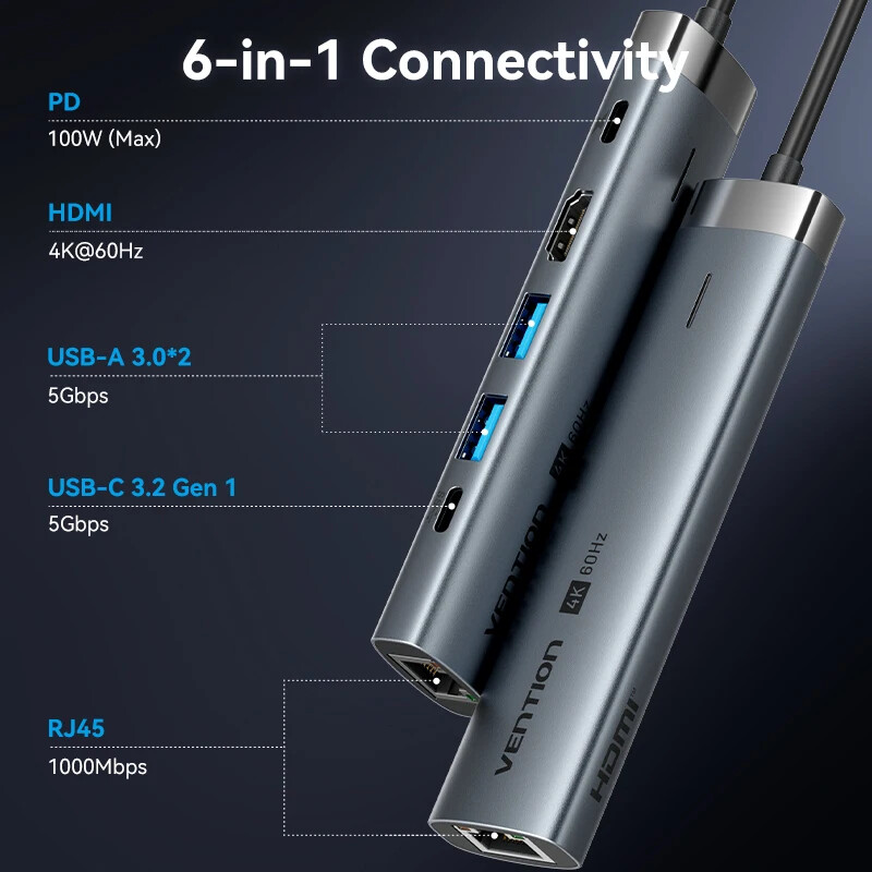 Εξαερισμός USB C HUB 4K60Hz Τύπος C σε HDMI RJ45 PD 100W Προσαρμογέας για Macbook iPad Pro Air M2 M1 Αξεσουάρ υπολογιστή Sumsang USB 3.0 HUB