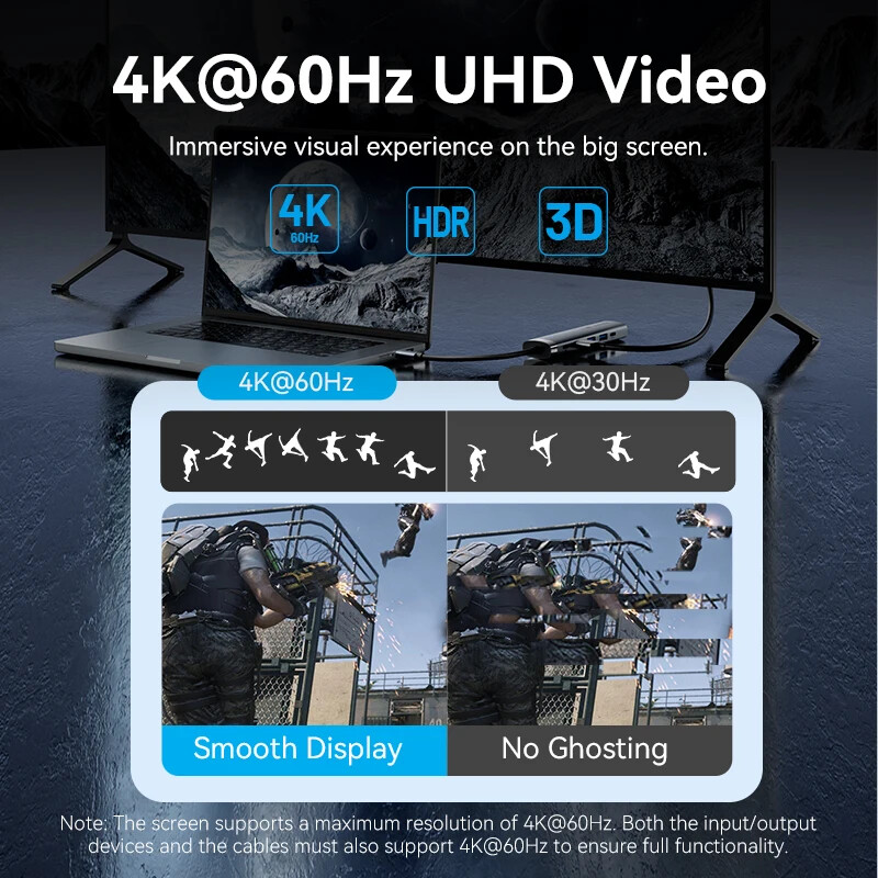 Εξαερισμός USB C HUB 4K60Hz Τύπος C σε HDMI RJ45 PD 100W Προσαρμογέας για Macbook iPad Pro Air M2 M1 Αξεσουάρ υπολογιστή Sumsang USB 3.0 HUB