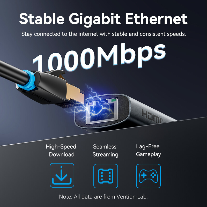 Εξαερισμός USB C HUB 4K60Hz Τύπος C σε HDMI RJ45 PD 100W Προσαρμογέας για Macbook iPad Pro Air M2 M1 Αξεσουάρ υπολογιστή Sumsang USB 3.0 HUB