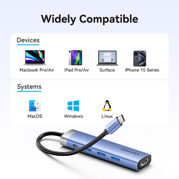 Vention USB C HUB Type-C към HDMI2.0 адаптер 4K30Hz USB 3.0 HUB PD100W Dock Splitter за MacBook iPad Pro Air Huawei USB HUB