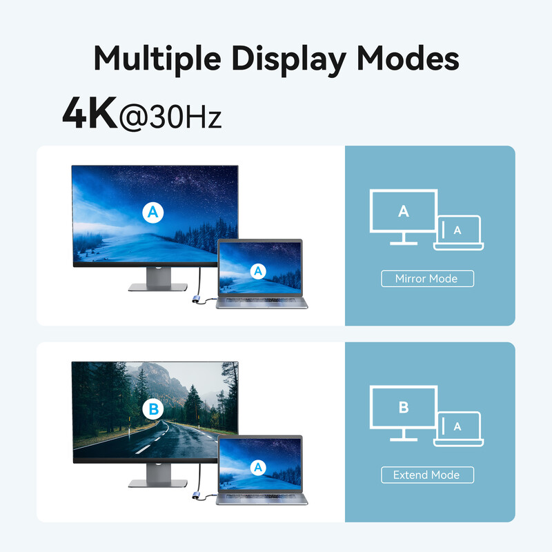Vention USB C HUB Type-C – HDMI2.0 adapter 4K30Hz USB 3.0 HUB PD100W dokkolóelosztó MacBook iPad Pro Airhez Huawei USB HUB