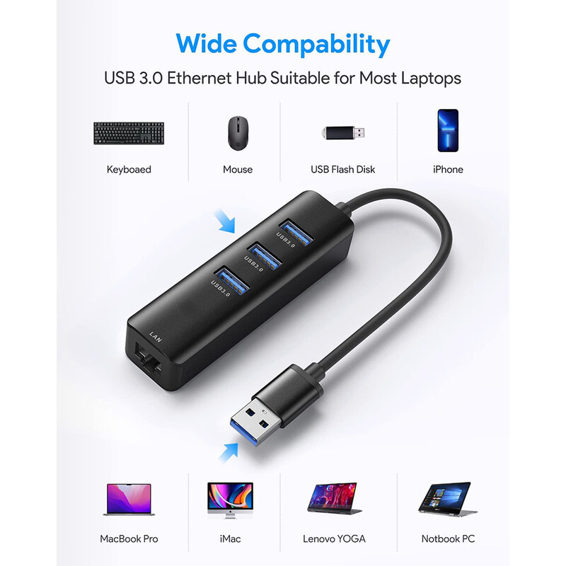USB C į Ethernet USB 3.0 į RJ45 100/1000 Gigabit Ethernet tinklo adapteris, skirtas Macbook Xiaomi PS5 televizoriui LAN laidinio konverterio kabelis