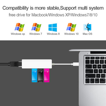 USB Ethernet с 3 порта USB HUB 2.0 RJ45 Lan мрежова карта USB към Ethernet адаптер за Mac iOS Android PC RTL8152 USB 2.0 HUB