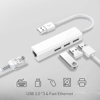 3 θύρες USB 2.0 Hub με USB Ethernet RJ45 LAN Adapter Laptop Ethernet Dock Network Extender για Mac IOS Android PC Chromebook