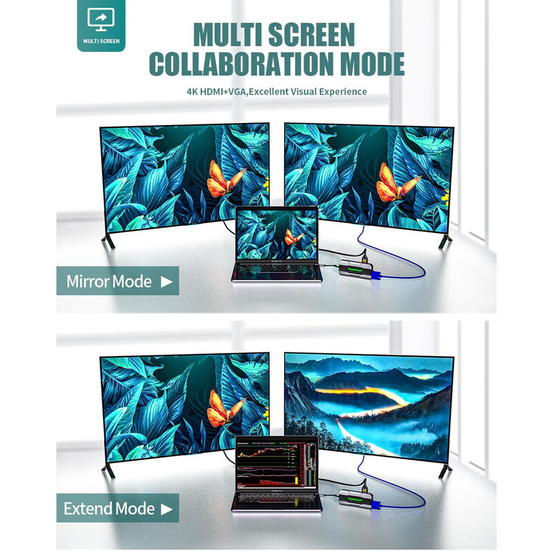 Getatek 13 IN 1 USB C Hub Docking Station Cititor de carduri SD 1000M RJ45 Compatibil HDMI HDTV VGA USB Hub 3.0 Adaptor concentrator