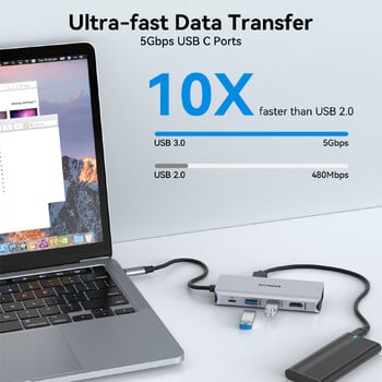 MOKiN USB C Hub Multiport Adapter,USB C докинг станция с 4K HDMI 100W PD 3USB 3.0 RJ45 SD/TF карта, за MacBook Air Pro M1 M2