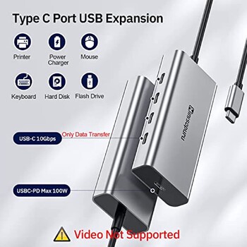 Minisopuru HUB USB C Hub 10Gbps Hub USB Type C to USB 3.2 PD 100W Adapter for Macbook Pro iMac Accessories PC Hub