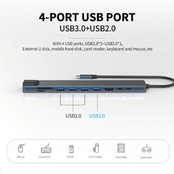 Σταθμός σύνδεσης 10 σε 1 USB C HUB 4K30Hz Τύπος C σε συμβατό με HDMI RJ45 Ethernet PD100W για τηλέφωνο MacBook iPad Huawei Sumsang