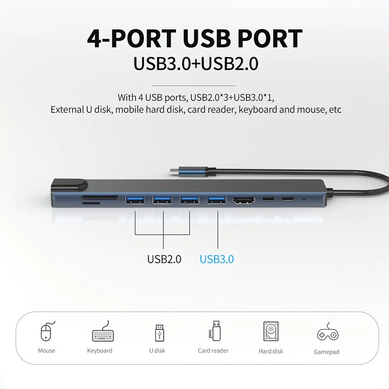 HUB USB C 10 în 1 4K30Hz Stație de andocare tip C la compatibil HDMI RJ45 Ethernet PD100W pentru MacBook iPad Telefon Huawei Sumsang