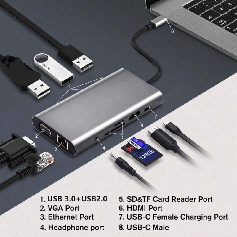 Grwibeou 11-IN-1 USB-C 3.0 HUB 4K Type C į HDMI/VGA USB 3.0 Adapter Type C HUB Dock PD 87W USB-C Slitter, skirtas MacBook Pro Air