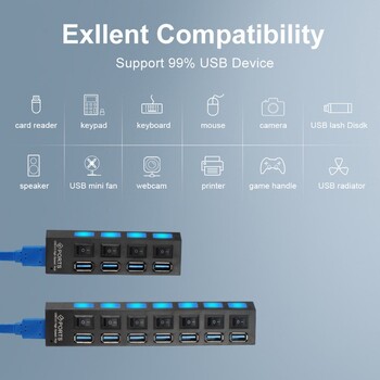 4/7 Θύρες USB HUB 3.0 2.0 Adapter Expander High Speed Multi USB Splitter Multiple Extender με διακόπτη λυχνίας LED για φορητό υπολογιστή