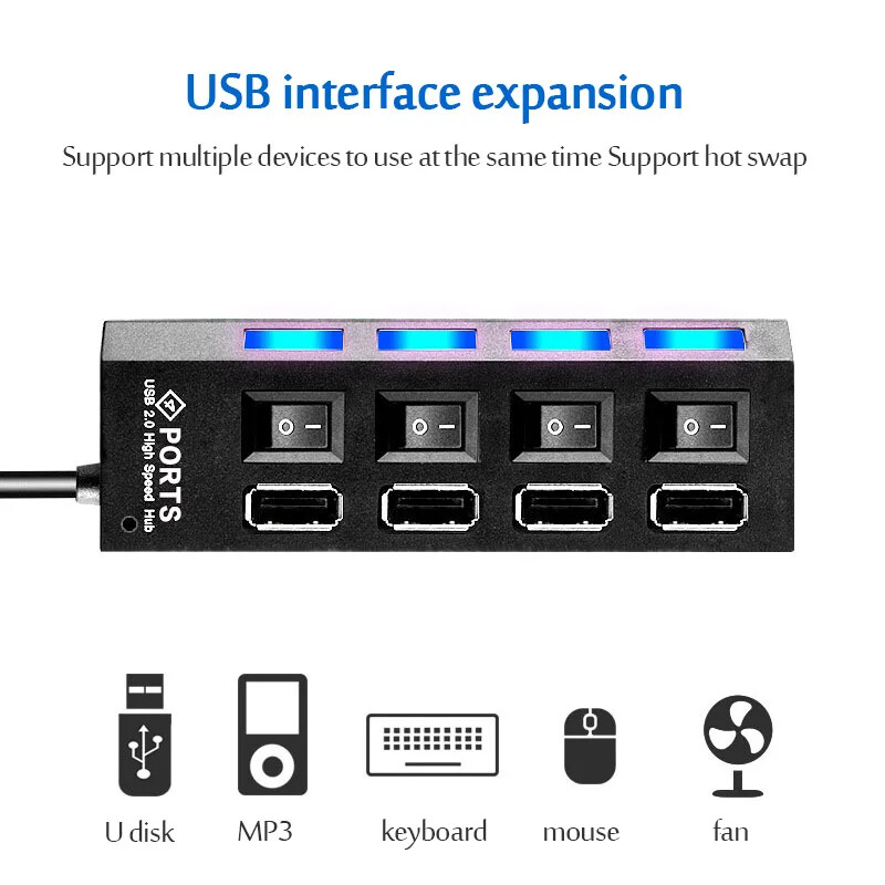 Adaptér Hannord USB 2.0 Hub, 4/7 portov, viacero USB rozbočovačov, portov, viacero expandérov, prepínačov, 30 cm kábel, dokovacie stanice Hub