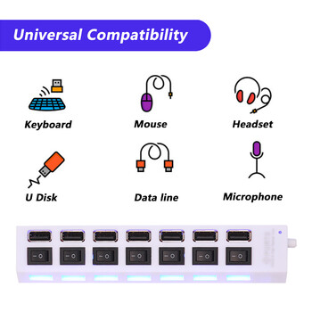 Usb Hub 2.0 USB Splitter Multi Hub USB 2.0 Adapter USB 4/7 Ports Use Adapter Power USB 2.0 with ON/OFF Switch Αξεσουάρ φορητού υπολογιστή