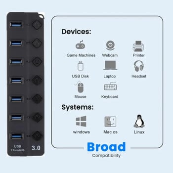 Διανομέας USB 3.0 Multiple Expander 4/7 με μετασχηματιστή τροφοδοσίας διακόπτη USB3.0 Hub USB Hub 3.0 2.0 Multi USB Splitter για φορητό υπολογιστή