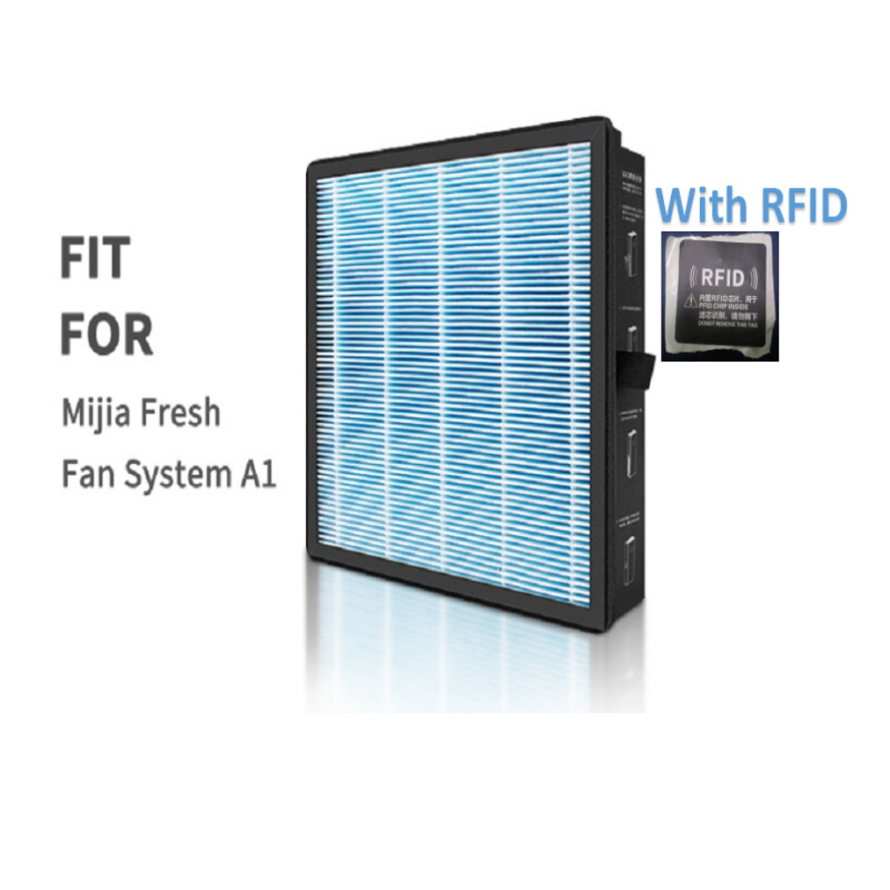 Filter čističky vzduchu pre systém ventilátora Xiaomi Mijia A1 Fresh Fan MJXFJ-150-A1 Stredne účinný vysokoúčinný kompozitný filter 258*258
