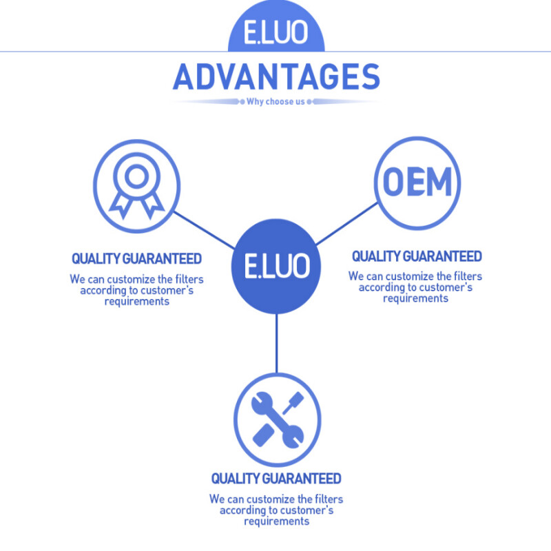 Piemērots Midea gaisa attīrītājam KJ20FE-NH1/NH2/NH3 filtram KJ200G-D41/C42 filtra elements 310*240*35mm