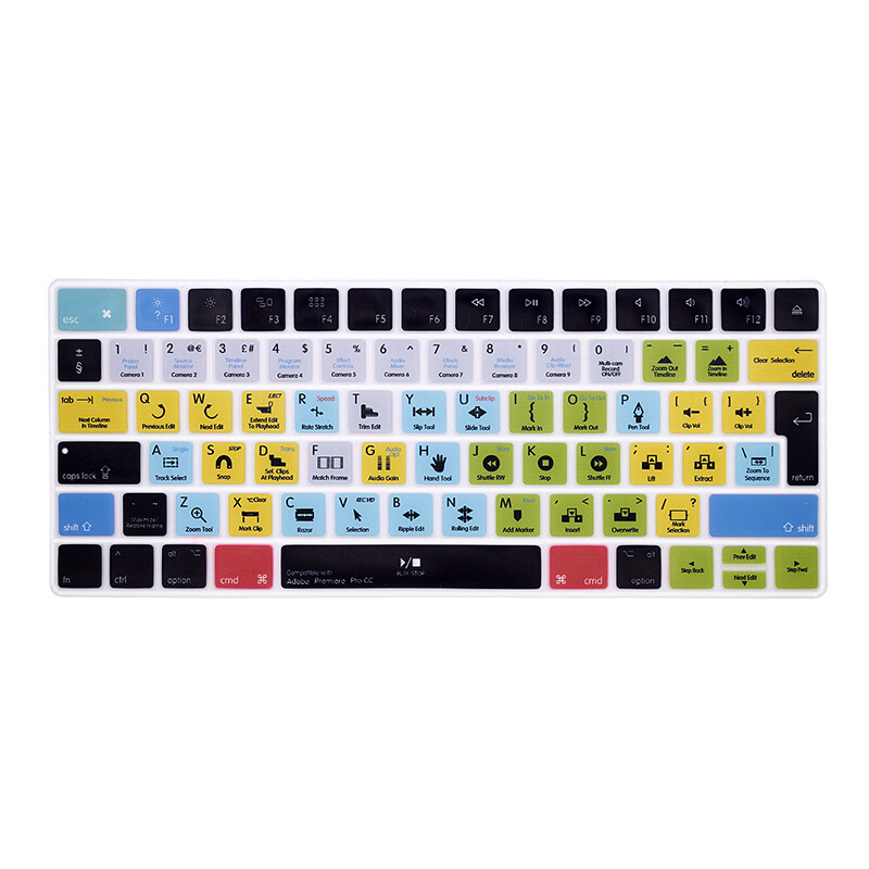 Silikónový kryt klávesnice HRH Shortcut Hotkey, rozloženie EÚ, pre Apple iMac Wireless Magic Keyboard 2. generácie MLA22LL/A, model A1644