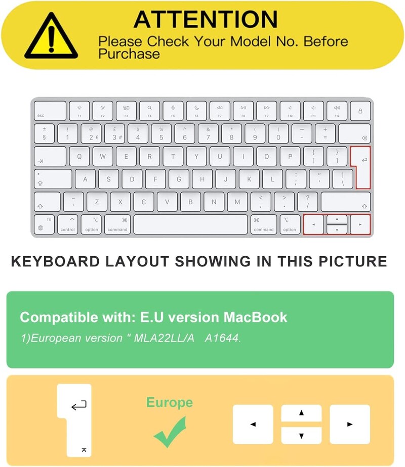 Silikónový kryt klávesnice HRH Shortcut Hotkey, rozloženie EÚ, pre Apple iMac Wireless Magic Keyboard 2. generácie MLA22LL/A, model A1644