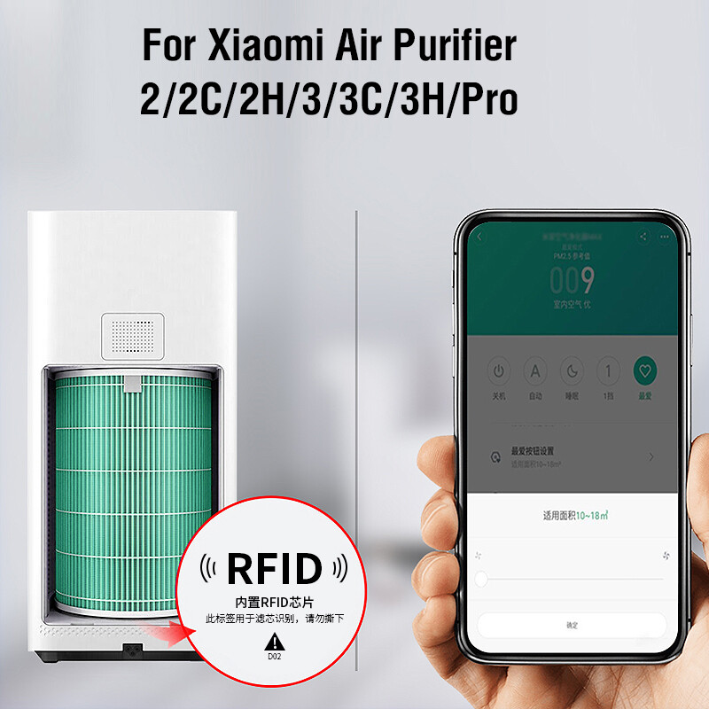 Filter zraka za Xiaomi Air Purifier 1/2/2S/2C/3/3C/3H Pro za Mi Filteri zraka sa zamjenskim HEPA filterom s aktivnim ugljenom