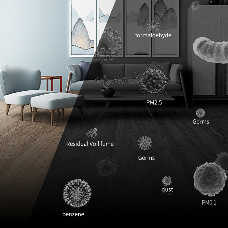 Filter zraka za Xiaomi Air Purifier 1/2/2S/2C/3/3C/3H Pro za Mi Filteri zraka sa zamjenskim HEPA filterom s aktivnim ugljenom