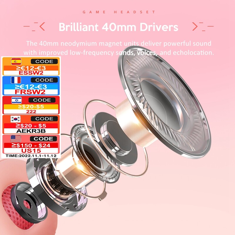 QearFun új rózsaszín fejhallgató PC Girls Gamer fejhallgató mikrofonos gamerrel PS4 Windows XP/7/8/10 laptop telefonhoz