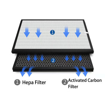 A341 HEPA + Activated Carbon Composite Multifunctional Filter Purifier Air Purifier Parts 397*217*38mm For Boneco P340