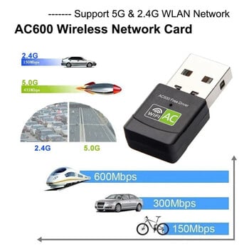 600Mbps USB Wifi Adapter Dual Band 2,4GHz+5Ghz Δωρεάν πρόγραμμα οδήγησης Κάρτα δικτύου WiFi RTL8811