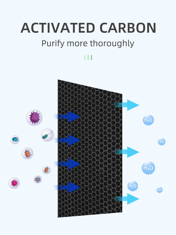 FY1410 FY1413 Zamjenski filtar za zrak True Hepa Carbon za Philips pročistač zraka AC1215 AC1212 AC1213 AC1216 1000 1000i serije