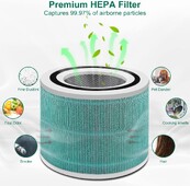Zamjena visokoučinkovitog aktiviranog Hepa filtra za Levoit Air Purifier Core 300 Rezervni dijelovi Dodaci za filtar pročišćivača zraka