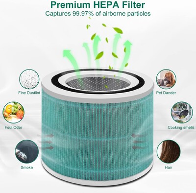 Резервен високоефективен активиран Hepa филтър за Levoit Air Purifier Core 300 Резервни части Аксесоари за филтър за пречиствател на въздух