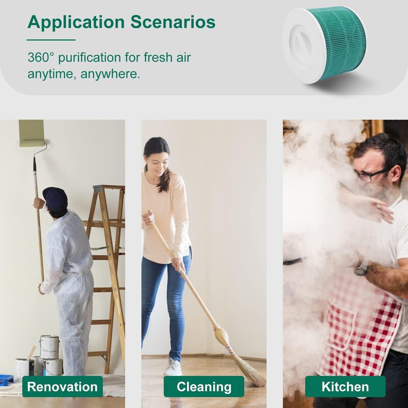 Zamjena visokoučinkovitog aktiviranog Hepa filtra za Levoit Air Purifier Core 300 Rezervni dijelovi Dodaci za filtar pročišćivača zraka