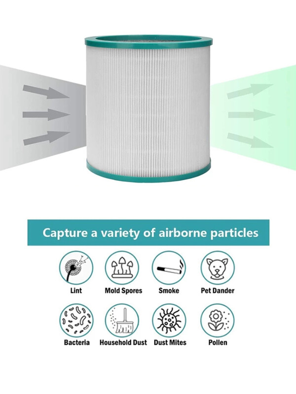 Broj dijela 968126-03 HEPA filter za Dyson Pure Cool Link TP00 TP01 TP02 TP03 AM11 BP01 Tower pročišćivač zraka