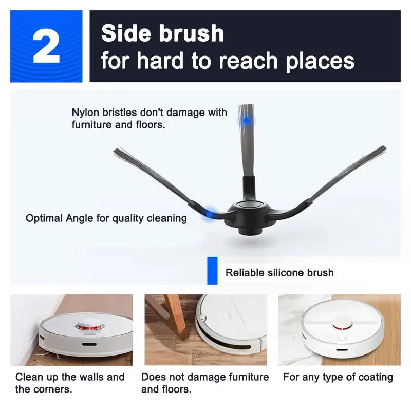 Filtru pentru Xiaomi Mijia Robot Vacuum Mop 2S 3C Mi Robot Vacuum Mop P Accesorii Mop Lavete Perie laterală principală XMSTJQR2S STYJ02YM