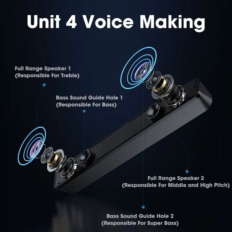 PC Soundbar Káblový a bezdrôtový Bluetooth reproduktor Soundbar s napájaním z USB pre TV, PC, notebook, hry, domáce kino, systém priestorového zvuku