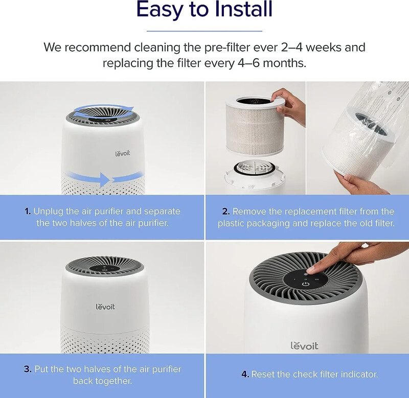 Gaisa attīrītāja filtrs LEVOIT Core Mini gaisa attīrītāja filtram 3-in-1 Ture HEPA augstas efektivitātes aktīvā ogle, Core Mini-RF