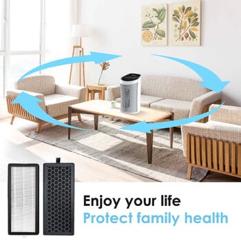 Ανταλλακτικό H13 True Air Purifier HEPA φίλτρο + σύνθετο πολυλειτουργικό φίλτρο ενεργού άνθρακα κατάλληλο για Sejoy AP-2202