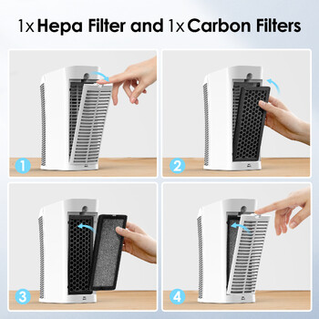 Ανταλλακτικό H13 True Air Purifier HEPA φίλτρο + σύνθετο πολυλειτουργικό φίλτρο ενεργού άνθρακα κατάλληλο για Sejoy AP-2202