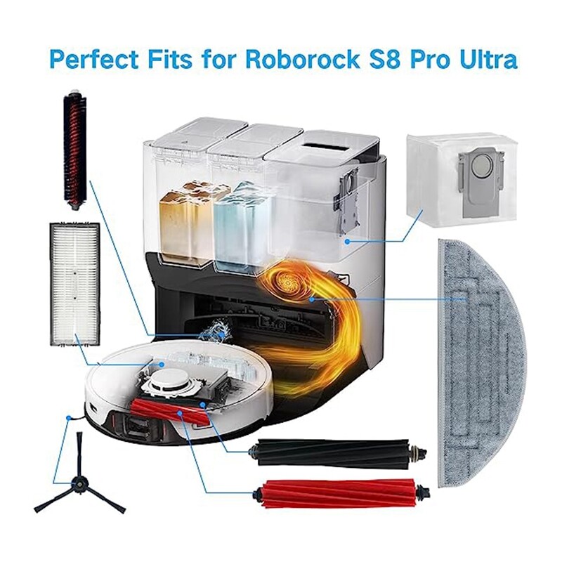 Tinka Roborock šlavimo roboto priedams S8/S8 +/S8 Pro/G20 pagrindinio šepečio šoninio šepečio filtras tinklelio valymo dulkių maišelis