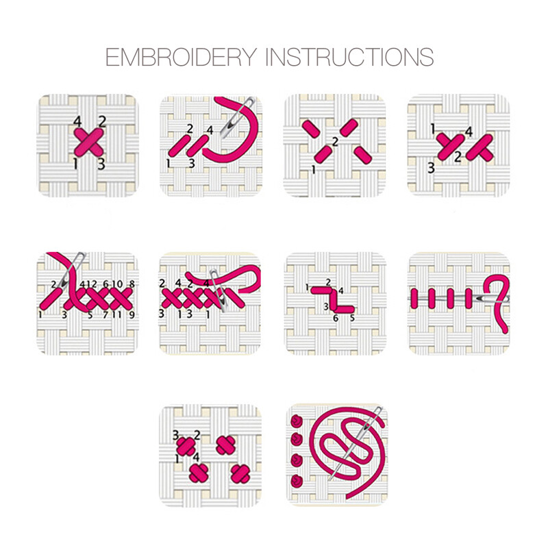 Joy Sunday Kit cu punct de cruce Lalele 11CT 14CT țesătură cu imprimeu floral Seturi cu punct de cruce Kit de broderie Acotură