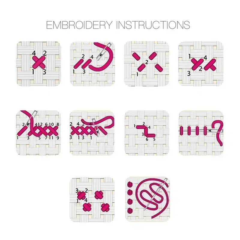 Joy Sunday-Komplet za vezenje križićima, kruške, 11CT, 14CT, tiskani komplet za vezenje križićima, ručni rad, ručni rad