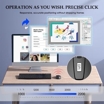 Ασύρματο ποντίκι Silent Mouse 2.4G φορητό φορητό οπτικό ποντίκι γραφείου Ρυθμιζόμενα επίπεδα DPI για φορητό υπολογιστή MacBook