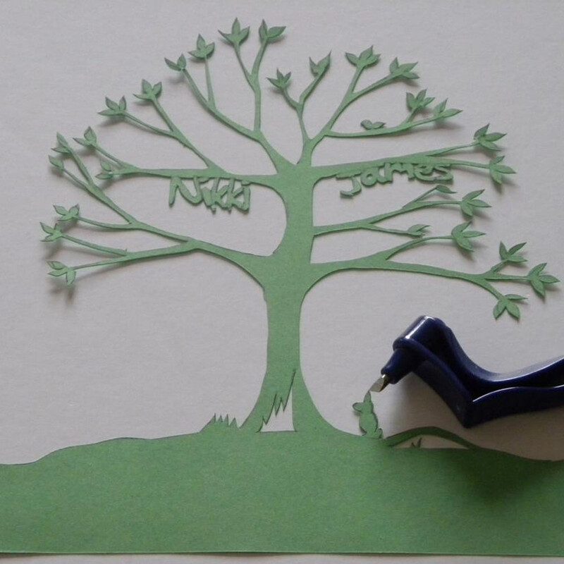 Amatų pjovimo įrankių rinkinys 360 laipsnių besisukantis giroskopinis pjovimo menas pjovimo įrankiai su pjovimo rašikliu 15/30/45 laipsnių peiliai, pjovimo kilimėlis