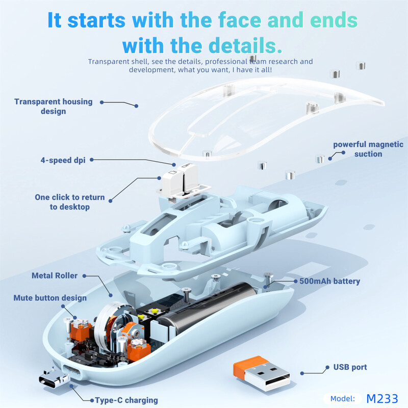 Ασύρματο διαφανές ποντίκι υπολογιστή 1600DPI 2.4G ασύρματα ποντίκια σίγασης με δέκτη USB για φορητό υπολογιστή Αξεσουάρ tablet φορητού υπολογιστή