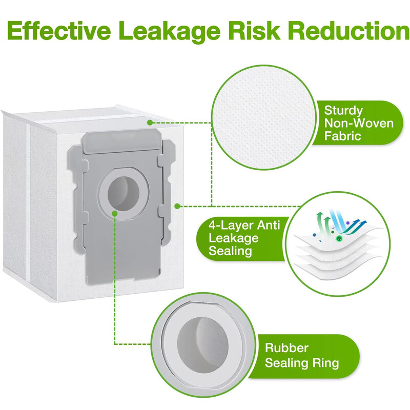 Vrećica za prašinu za iRobot Roomba i3 i3+ / i4 i4+ / i6 i6+ / i7 i7+ / j7 j7+ / i8+ / S9 S9+ Dodaci za robotske usisavače Vrećice za prašinu
