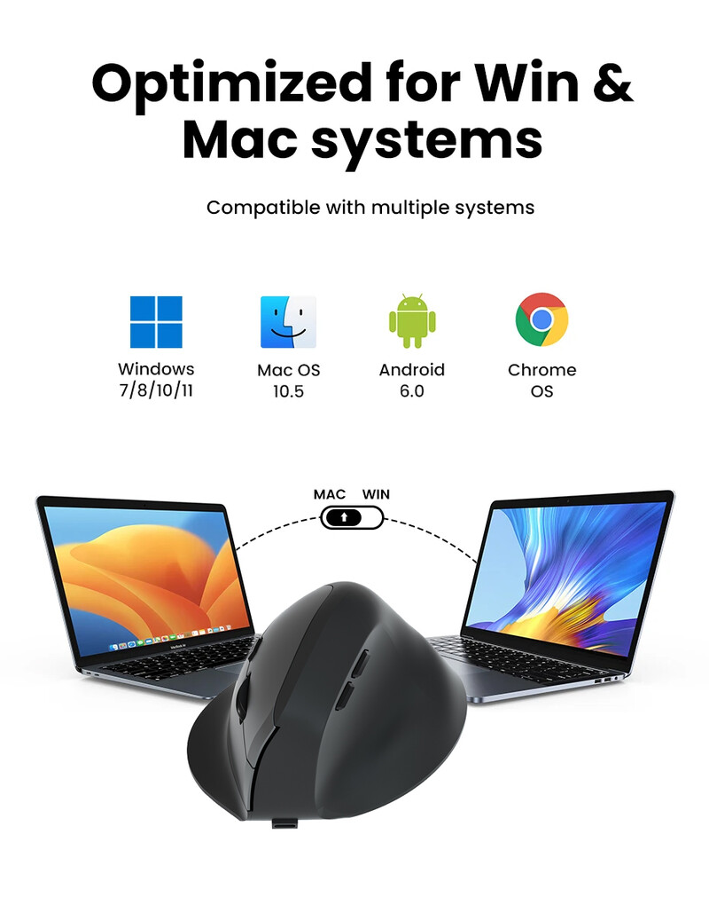Vertikálna myš Bezdrôtová Bluetooth 5.0 2.4G Ergonomická myš 4000DPI 6D Tlačidlá stlmenia pre MacBook Tablet Laptop Počítačové príslušenstvo