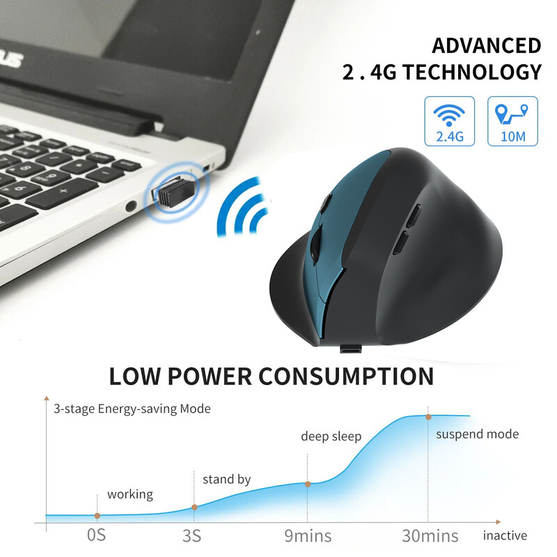 Vertikálna myš Bezdrôtová Bluetooth 5.0 2.4G Ergonomická myš 4000DPI 6D Tlačidlá stlmenia pre MacBook Tablet Laptop Počítačové príslušenstvo