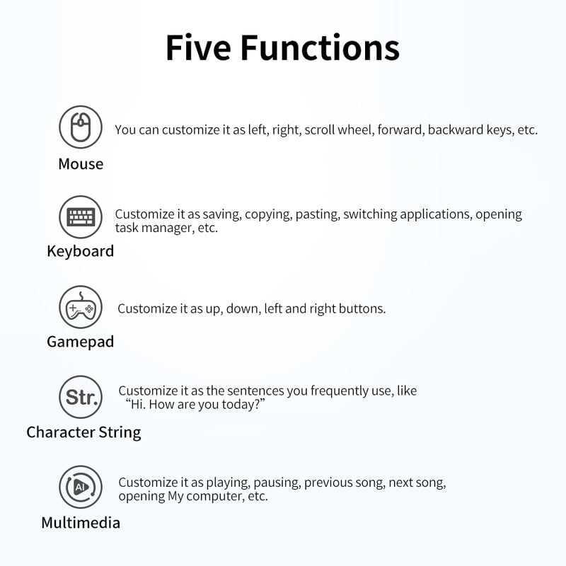 FS23-PM USB kolmekordne jalglüliti Multifunktsionaalne kohandatud jalgpedaali mehaaniline lüliti pildi omandamiseks muusikamängude juhtimiseks